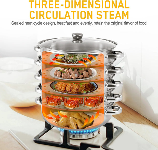 Professionele Stoompan - 5 lagen - Stoomkoker - Ø30cm - Topkwaliteit - RVS - Glazen deksel - Inductie Gas Elektrisch