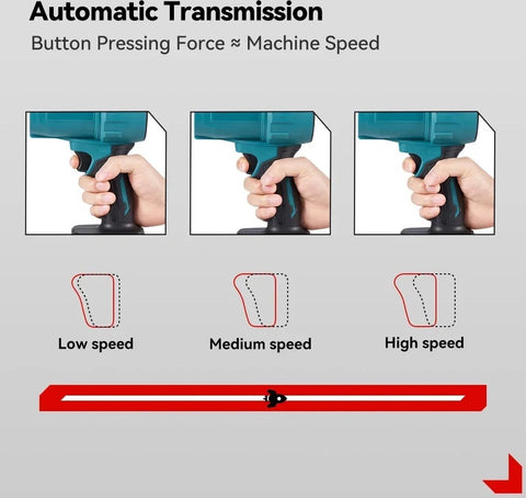 Elektrische Turbo Blower - Luchtblazer - Jet Fan - Power Blower - Industriële Turbo Ventilator - Professionele Luchtblazer - 1200W - 18V - 2 Accu's - 23Ah - Lichtgewicht - Snel Droog - Reiniging - Comfortabel Gebruik