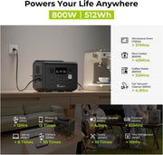 Draagbare energiecentrale - LiFePO4 zonnegenerator, - 3500 Times Cycle - 800W AC uitgang - 200W max zonne-ingang - 8 stopcontacten - Igarenaansteker - DC6530 - 2xUSB-A - 3x Type-C - AC uitgang - Volledig opgeladen - 512Wh - Groen