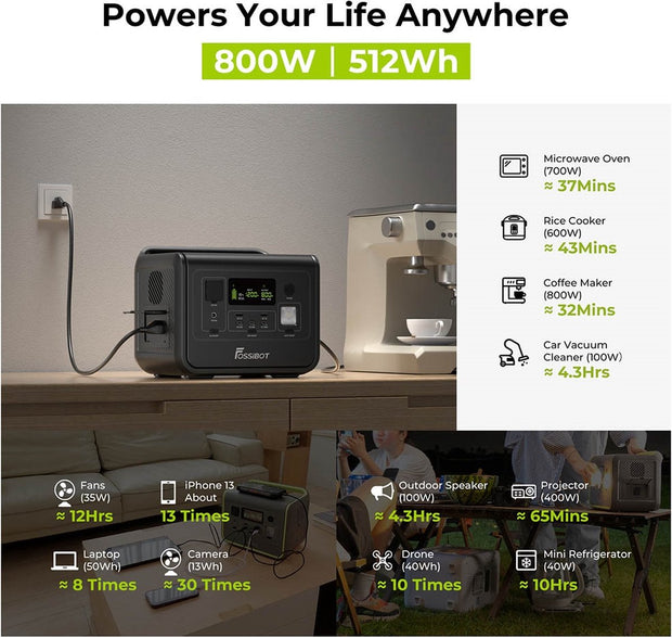 Draagbare energiecentrale - LiFePO4 zonnegenerator, - 3500 Times Cycle - 800W AC uitgang - 200W max zonne-ingang - 8 stopcontacten - Igarenaansteker - DC6530 - 2xUSB-A - 3x Type-C - AC uitgang - Volledig opgeladen - 512Wh - Groen