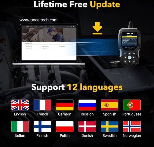 OBD2 Scanner - Diagnosecomputer - Storing Verwijderen - Uitleesapparatuur Auto - Diagnose Auto - Diagnosetool voor alle systemen ABS EPB TPMS DPF - Zwart