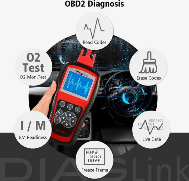OBD2-Scanner - Slimme Diagnosetool - Foutverwijdering - Codelezer -Autodiagnosetool - Diagnosecomputer - OBD2 - EOBD - Motor - ABS - Airbag - Transmissie - 2.8 TFT-Kleurendisplay - Rood