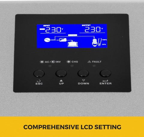 3KVA - 24V - MPPT Off-Grid Pure Sine Wave Solar Inverter - 0-55℃ - AC Charger - Professional
