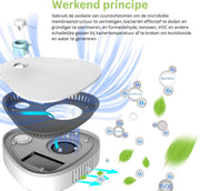 Ozon generator - Ozon apparaat - Ozongenerator - Luchtreiniger - Koelkast reiniger - Lucht verschoner - Lucht sterilisatie - Draagbare Ozonsterilisator - 220V - 25W - Luchtvolume 50m³/u - Wit