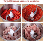 Elektrische Groentesnijder Multifunctioneel - Uiensnijder - Keukenmachine - Elektrische Vleesmolen - met 4 Vleugels - Roestvrijstalen Messen - 8-Kops Roestvrijstalen Kom voor Babyvoeding - Zilver
