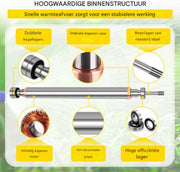 Bronpomp - 1100W - 190L/min - 4 Inch Pijp - Diepe Dompelpomp
