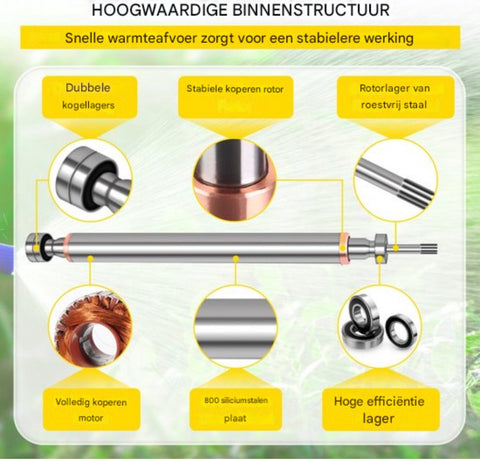 Bronpomp - Diepe Buisput Dompelpomp - 220V/50Hz AC Roterende Zonnepomp - Boorgat Schroefpomp - voor Tuinhuis - 1100W - 190L/min - 4 Inch Pijp - RVS - Zilver