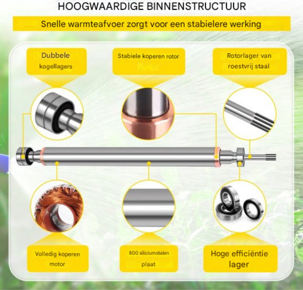Bronpomp - 1100W - 190L/min - 4 Inch Pijp - Diepe Dompelpomp