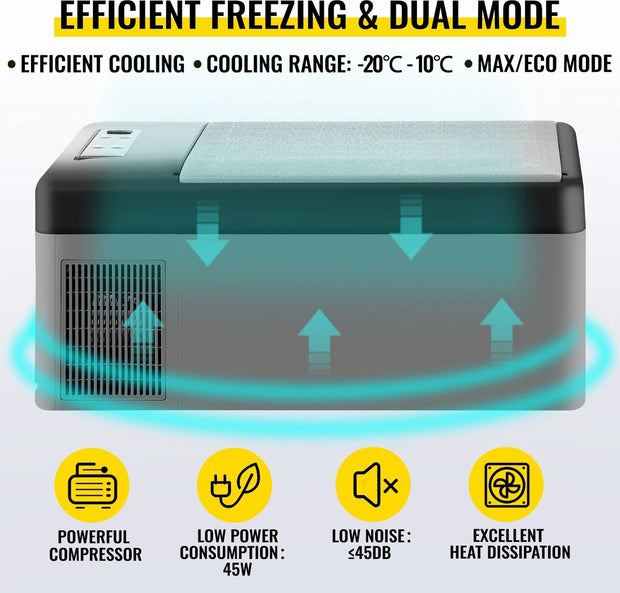 Koelbox - Elektrische koelbox - Auto koelbox - Auto koelbox electrisch - 15L/12V
