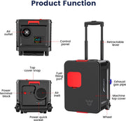 Trolley Standkachel - 12V/24V & 110-220V 5-8KW - Bluetooth App Bediening - Zwarf