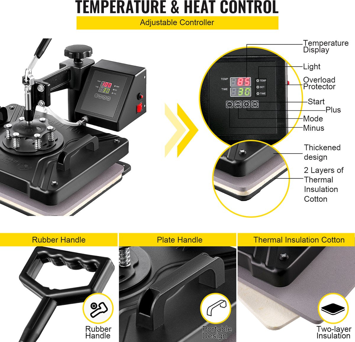 5 In 1 Hittepers - Warmte Persmachine Transferpers - Met 29 x 38 cm Hitteplaat - Digitale Praktische Controller - Duurzaam en Betrouwbaar Handvat - Voor Het Aanbrengen Van Letters - Cijfers En Patronen Op Petten - T-Shirts - Kopjes - Borden - Zwart