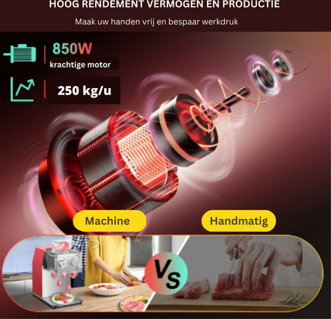 Snijmachine Allessnijder - Snijmachine - Snijmachine vlees - Allessnijder - Vleessnijmachine Voor Thuis - Vleesmolen - 250 kg/u 0- 850W - 1440 r/min - Rood