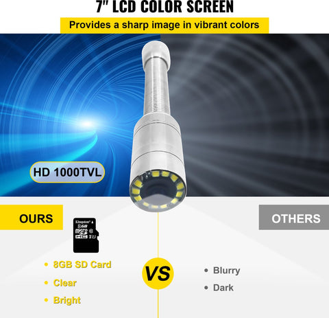 Inspectiecamera -  Endoscoop - Inspectie Camera - met 7in TFT LCD-Scherm - 50M Kabel - IP68 Waterdicht - 12 Verstelbare LED-Lampjes - Zwart