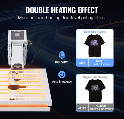 Warmte Persmachine Transferpers - Hittepers Met 38 x 38 cm Hitteplaat - Digitale Praktische Controller - Duurzaam en Betrouwbaar Handvat - Voor Het Aanbrengen Van Letters - Cijfers En Patronen Op Petten, T-Shirts, Kopjes, Borden - Wit - QUORE