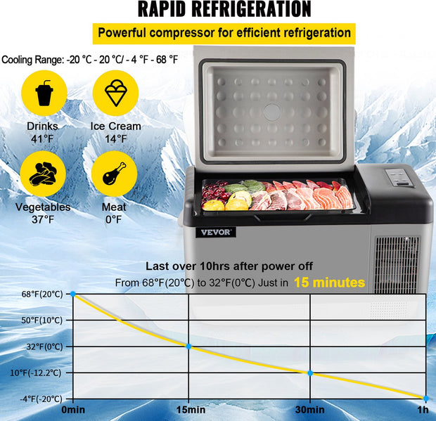 Compressor Autokoelkast - Digitale Display - 20L - AC/DC - 24V/240V - Minikoelkast, App of Handbediening - voor Thuis, Auto's, Boten, Vrachtwagens - Donkergrijs