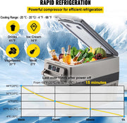 Auto Koelbox – Vriezer – Mini Vriezer – 35L – Koelbox 12V – Elektrische Koelbox – Mini Koelkast – Auto Koelkast – 12V