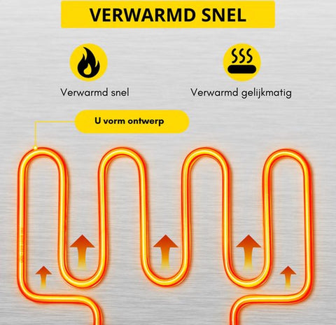 Buffet warmer PRO - Electric - Chafing Dish - Warming trays - Warming trays 3 for buffet - 3 parts