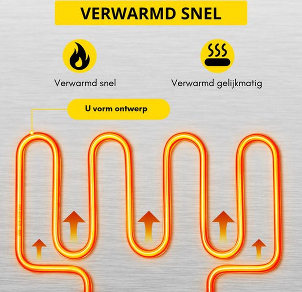 Buffet warmer PRO - Electric - Chafing Dish - Warming trays - Warming trays 3 for buffet - 3 parts