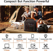 Draagbare Krachtcentrale - Oplaadstation - Powerbank - 300W - Volledige Set - Werkplaats, Vakantie, Buiten, Thuis - 300W - 296Wh