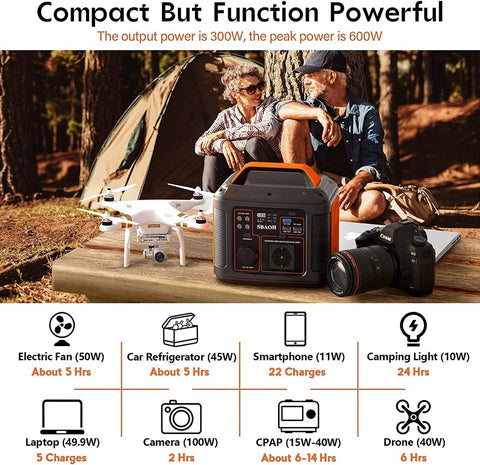 Draagbare Krachtcentrale - Oplaadstation - Powerbank - 300W - Volledige Set - Werkplaats, Vakantie, Buiten, Thuis - 300W - 296Wh