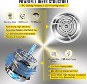 Commercieel Ijsscheerapparaat - Food Grade -  Materiaal,Hoogrenderende -  Motor & Blad - Lange Levensduur - 420 Roestvrijstalen Mes - Voor Thuis & Commercieel Gebruik - Wit/Blauw