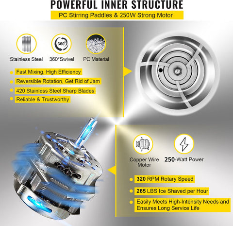 Commercieel Ijsscheerapparaat - Food Grade -  Materiaal,Hoogrenderende -  Motor & Blad - Lange Levensduur - 420 Roestvrijstalen Mes - Voor Thuis & Commercieel Gebruik - Wit/Blauw