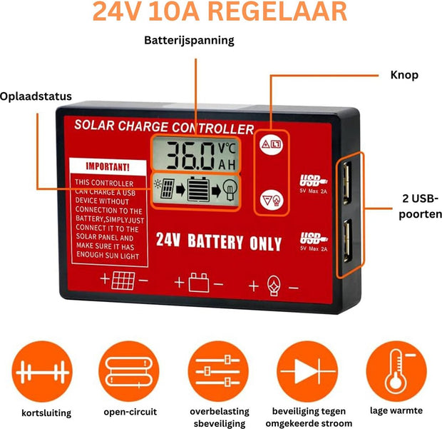 Zonnepanelen Compleet Pakket - Zonnepaneel met Stekker - Plat Dak - 200W