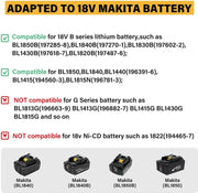 Klopboormachine - Boorhamer - Boormachine Met Klopfunctie - Beitelhamer - 2 Opties - Met Handvat - Koolborstel loos - Voor 18V / 21V Batterij - Blauw