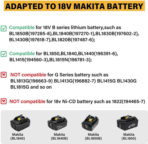 Klopboormachine - Boorhamer - Boormachine Met Klopfunctie - Beitelhamer - 2 Opties - Met Handvat - Koolborstel loos - Voor 18V / 21V Batterij - Blauw