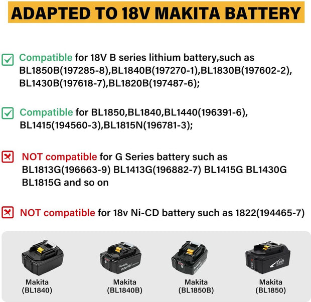 Klopboormachine - Boorhamer - Boormachine Met Klopfunctie - Beitelhamer - 2 Opties - Met Handvat - Koolborstel loos - Voor 18V / 21V Batterij - Blauw