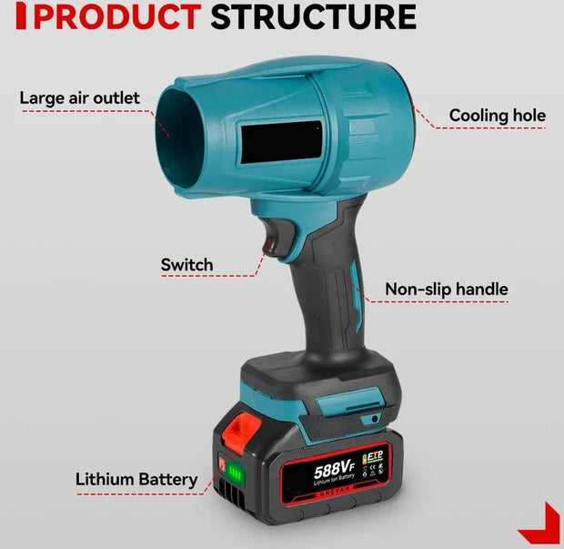 Elektrische Turbo Blower - Luchtblazer - Jet Fan - Power Blower - Industriële Turbo Ventilator - Professionele Luchtblazer - 1200W - 18V - 2 Accu's - 23Ah - Lichtgewicht - Snel Droog - Reiniging - Comfortabel Gebruik