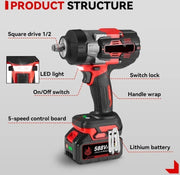 Slagmoersleutel - Slagsleutel - Moersleutel - Met Koffer - Met Accessoires - 2x Accu - 2800W - 8000Rpm - Rood