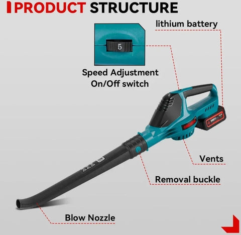 Draadloze Bladblazer - Sneeuwblazer - Stofblazer - Luchtblazer - 18V - 5500W - Elektrisch - 2 Accu's - Accu lader- Efficiënt schoonmaken - 5 Standen - 180 km/h - Antisliphandvat - Verlengstuk voor precisie - Zorgt voor veiligheid