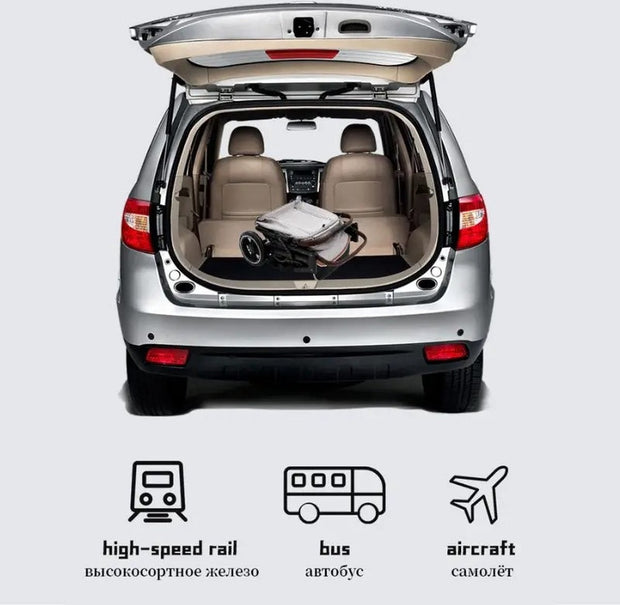 Kinderwagen - Opvouwbaar - Zitten en liggen - Zonneklep - Lichtgewicht - Blauw