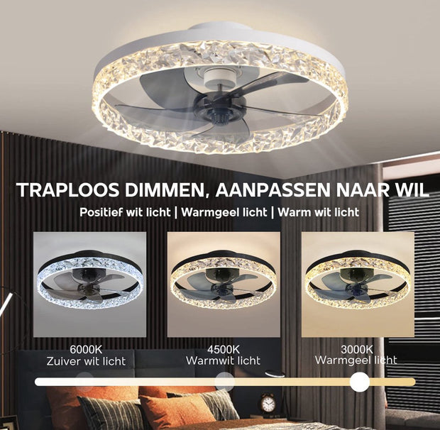 Ventilator Lamp - Plafondventilator Wit - Smart Lamp - Met Dimmer - 6 Standen Ventilator - Keuken Lamp - Woonkamerlamp - Moderne lamp