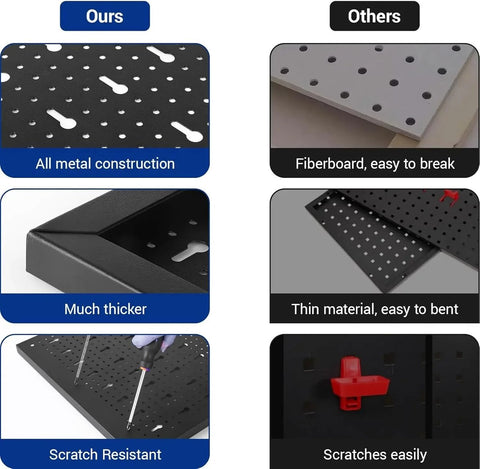 Peg board - Gaatjesbord - Pegboard zwart - Metalen Gereedschapsplank - voor Werkplaats en Garage - 120x60cm