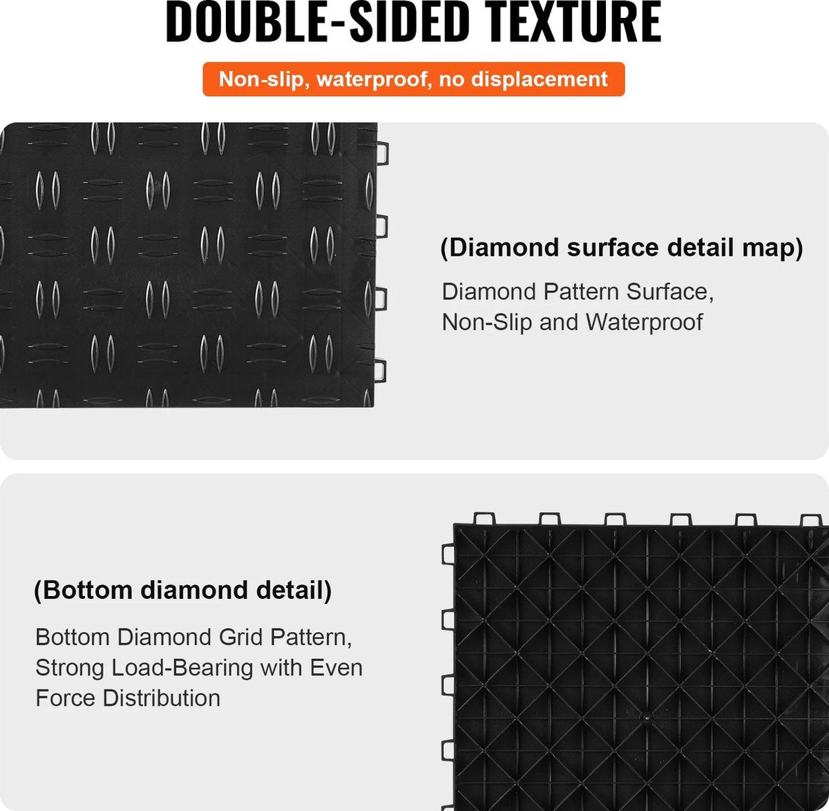 Garage Tiles - Interlocking Flooring Tiles - Non-Slip - Double Sided Texture for Garages Basements