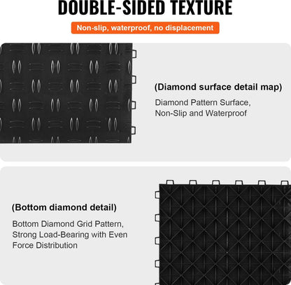 Garage Tiles - Interlocking Flooring Tiles - Non-Slip - Double Sided Texture for Garages Basements