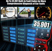 OBD Scanner - OBD2 - Auto Scanner - Auto uitlezen - Diagnose Apparatuur voor Auto's - Motorstoring - NL Taal - Storing Verwijderen - Zwart