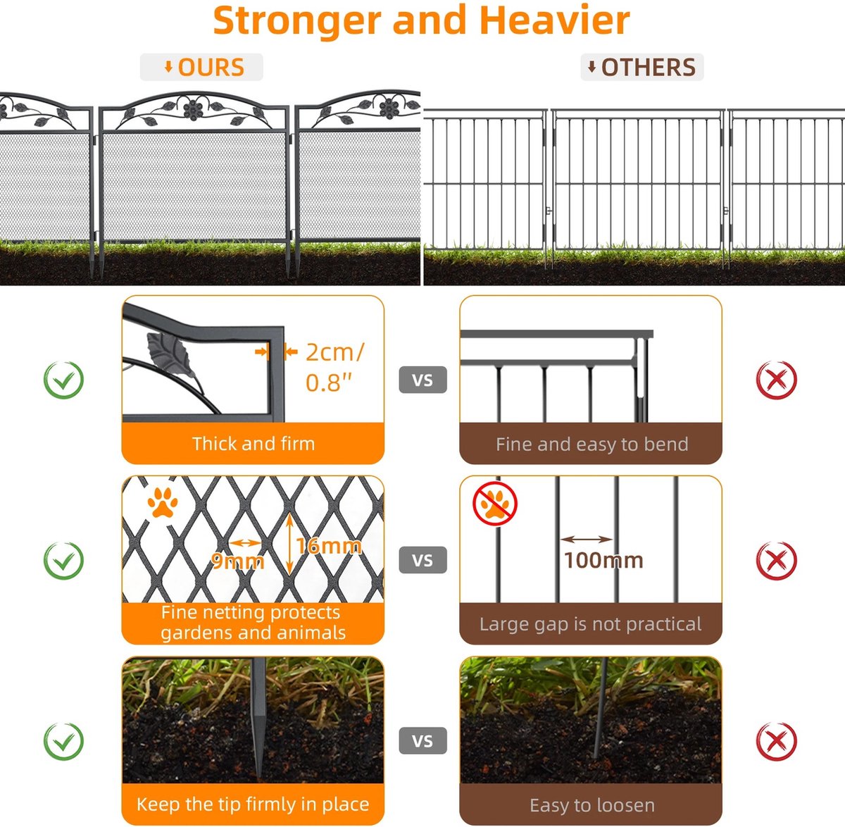 5 Panel Decorative Garden Pathway Fence - Black Metal Garden Dog Animal Barrier Border Outdoor