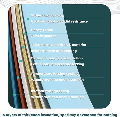 Opvouwbare badkuip voor volwassenen en kinderen - Draagbare badkuip van kunststof - Extra grote mobiele spa badvat 120 cm