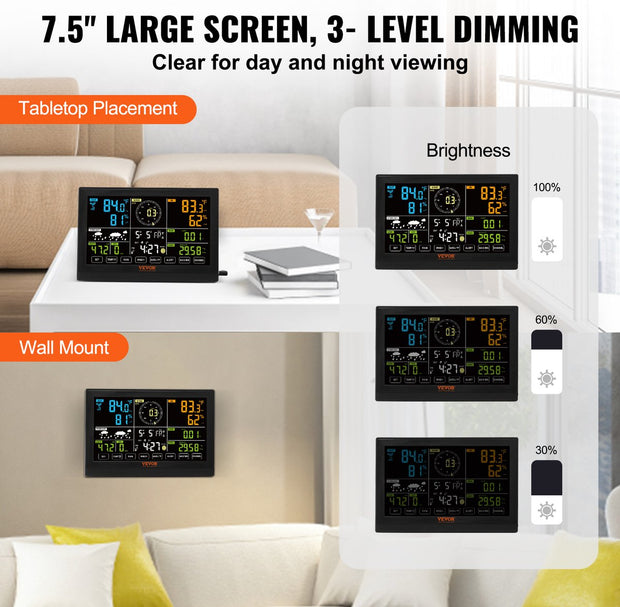 Weerstation - Draadloos - 7-in-1 Weerstation Met Buitensensor - 7,5" - Kleurendisplay - RCC Atoomklok - Wit