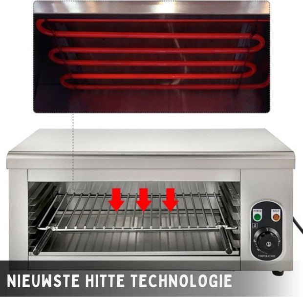 Elektrische Roestvrij Staal Oven - Grill en Pizza Oven - Voor Kip en Keuken - 2kW - Afmetingen 60.9 x 30.4 x 26.6 cm