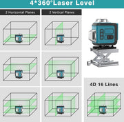 Bouwlaser - Laser Waterpas - Laser Zelfnivellerend - Rotatielaser - Bouwlazer - Bouwlaser Roterend - Laserwaterpas Zelfnivellerende - Laserwaterpassen