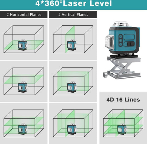 Bouwlaser - Laser Waterpas - Laser Zelfnivellerend - Rotatielaser - Bouwlazer - Bouwlaser Roterend - Laserwaterpas Zelfnivellerende - Laserwaterpassen