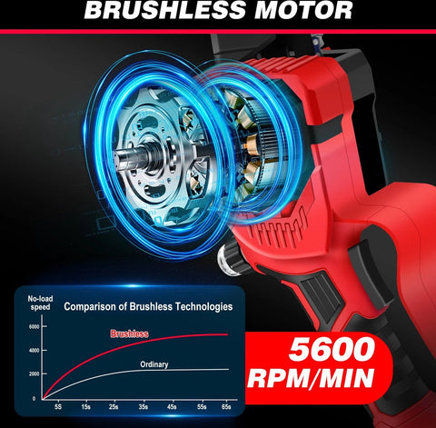 Draadloze kettingzaag - Kettingzaag accu - Borstelloze motor - 820W