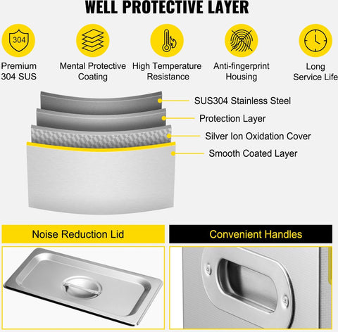 Ultrasoon Reiniger 5.8-6L – Roestvrij Staal – Professioneel Ultrasoon Reinigingsapparaat - met Digitale Verwarmingstimer – Voor Sieraden en Brillen