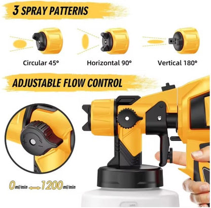 Elektrische Spuitbus Pistool - 1000W  - 1400Ml - Hoge Capaciteit Container - Gemakkelijk Schoon Te Maken - Voor Meubelkasten - Hekwerk - Muren Deur - Diy Werken