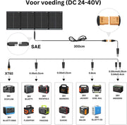 Zonnepanelen Compleet Pakket - Zonnepaneel met Stekker - Plat Dak - 200W