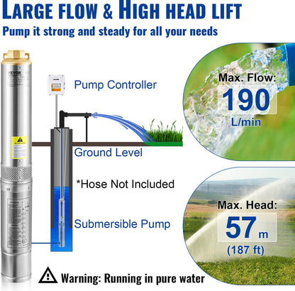 Diepe Bronpomp - Stroom 190L/min - 1100W - Maximale Opvoerhoogte van 57 m - met Externe Schakelkast en 20 m Stroomkabel - met Terugslagklep en Filter - Beschermingsgraad IP68 - Voor Regentonnen - Reservoirs - Kanalen - Rivieren - Zilver